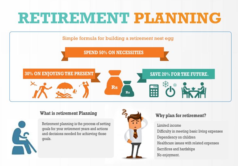 Retirement Planning Tips for Young Professionals