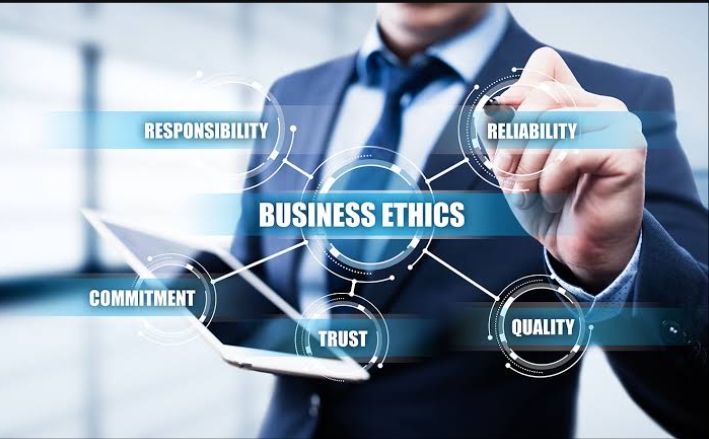 Ethics of global finance business management